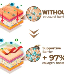 PsoriX Bee Venom Cream