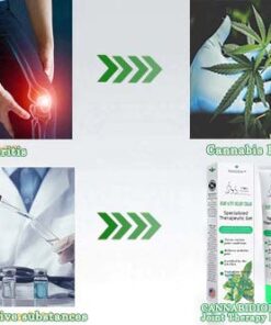علاج جل المفاصل الاحترافي Seurico™ Cannabidiol