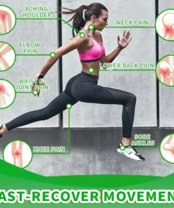 Seurico™ Cannabidiol Professional Joint Gel Therapy