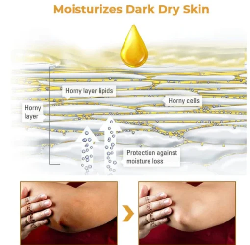 قطرات توهج ToneLuxe BrightNigri
