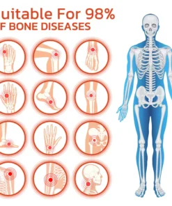 DeerAntler Joint and Bone Therapy Balm