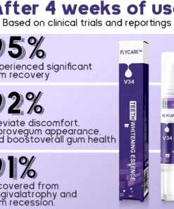 Flycare™ Gum Therapy Gel Pro: Advanced Cleansing and Repair