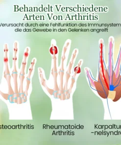 Biancat™ HealHarm Natürliche Bio-Kräutersalbe