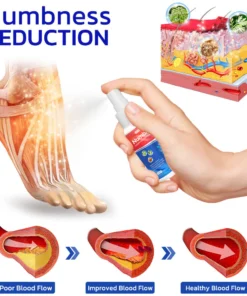 EAST MOON™ NumbFix Hands and Foots Spray