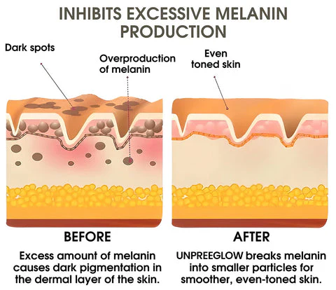 FLYCARE™ Skin Brightening Serum