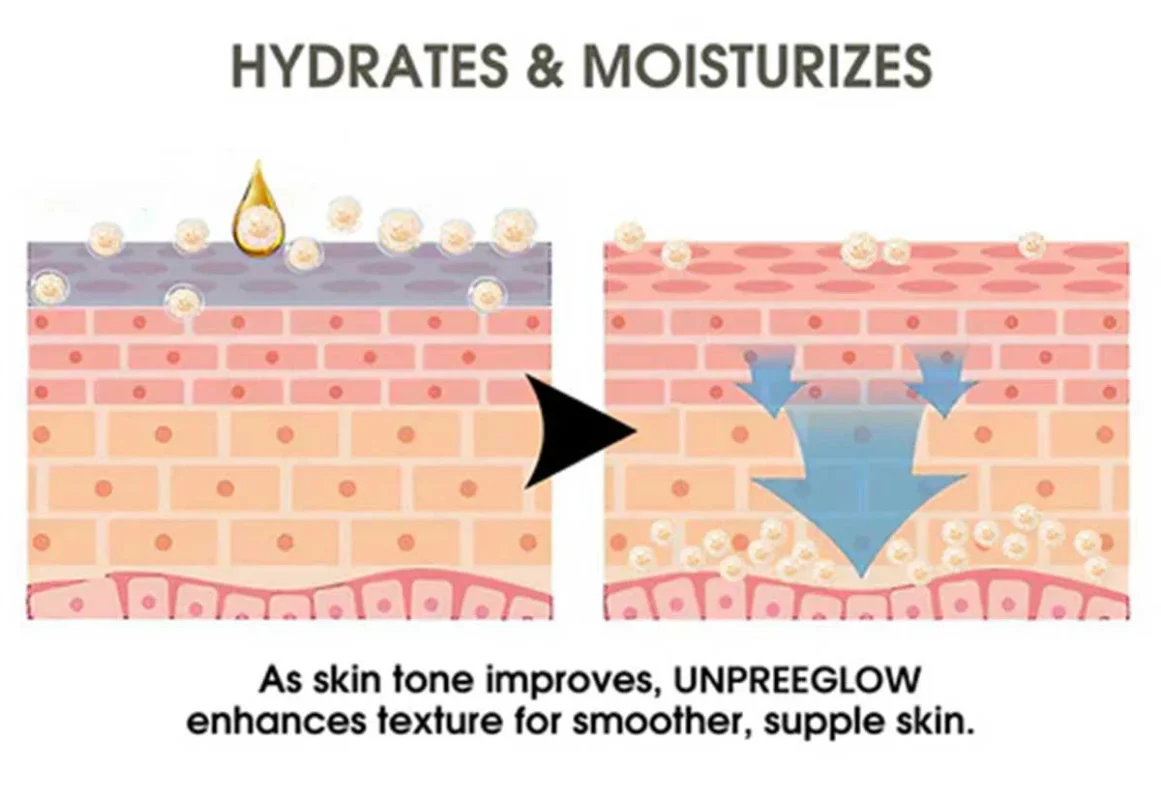 FLYCARE™ Skin Brightening Serum