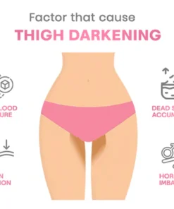 FLYCARE™Dark Spot Remover Whitening Soap