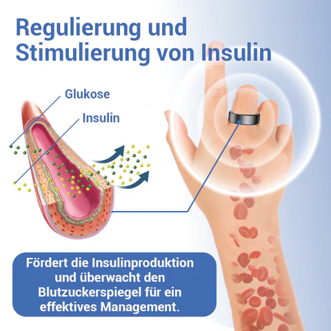 Fivfivgo™ SugarWell Mikro-Elektrotherapie GlucoRing+