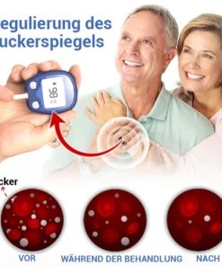 Fivfivgo™ SugarWell Mikro-Elektrotherapie GlucoRing+