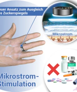 Fivfivgo™ SugarWell Mikro-Elektrotherapie GlucoRing+