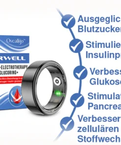 Fivfivgo™ SugarWell Mikro-Elektrotherapie GlucoRing+