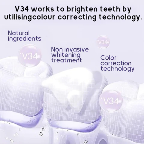 Flycare™ Gum Therapy Gel Pro: Advanced Cleansing and Repair