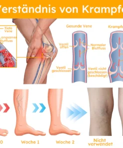 Furzero™ Bienengift-Krampfadern-Spray