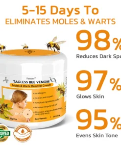 Furzero™ Tagless Bee Venom Treatment Cream