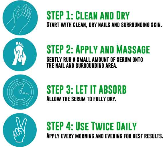 GFOUK™ FullNail Tea Tree Essential Oil