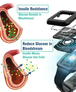 GFOUK™️ SucroseGuard Electric Pulse Balance Device