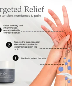 GaiaCare™ Nerve Care Healing Salve