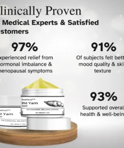 Hormablend™ Wild Yam Cream