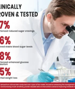 Luhaka™ GlucoProtector Blood Sugar Patch