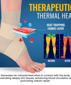 OrthoWiz™ Bone & Joint Pain Therapy Foot Brace