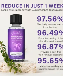 Oveallgo™ AraneaCare Flawless Hautfleckenentferner