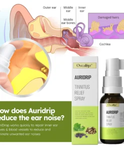 Oveallgo™ Auridrip Tinnitus Relief Spray
