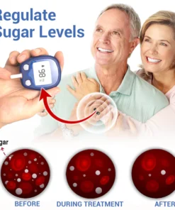 Oveallgo™ SugarWell Micro-Electrotherapy GlucoRing+