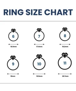 Oveallgo™ SugarWell Micro-Electrotherapy GlucoRing+
