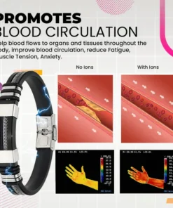 Seurico™ Natural agate Anion Noble Bracelet