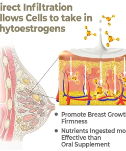 flysmus™ Bee Pollen Organic Herbal Cream