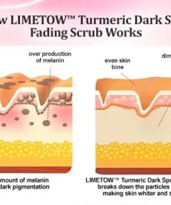 LIMETOW™ Turmeric Dark Spot Fading Scrub