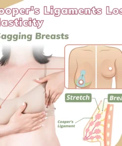 AEXZR™ Breast Enhancement Patch