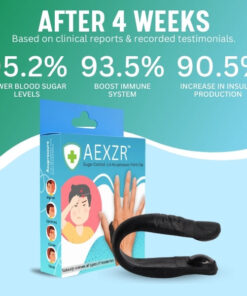 AEXZR™ Sugar Control LI4 Acupressure Point Clip