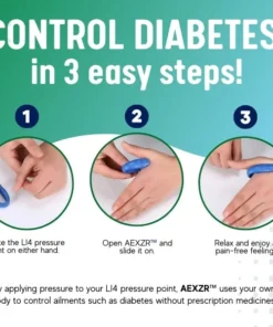 AEXZR™ Sugar Control LI4 Acupressure Point Clip