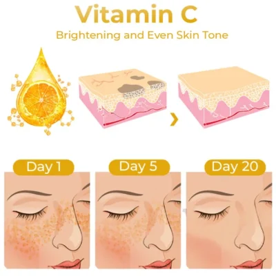 AQA™ Whitening Skin Melanin Correcting Facial Serum