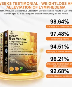 BBOJI™ Bee Venom Lymphatic Drainage Slimming Patch