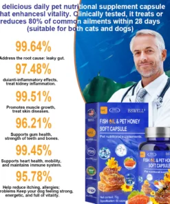 BSWELL® FISH OIL & PET HONEY SOFT CAPSULE