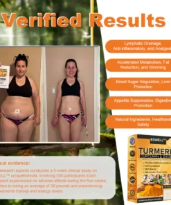 BSWELL™ Turmeric Super Slimming All-in-One Patch