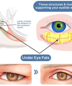 Bee Venom Depuffing Eye Serum