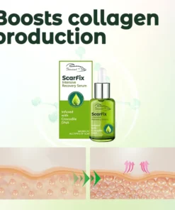 Biancat™ ScarFix Intensive Recovery Serum