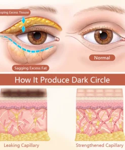 Ceoerty™ Collagen Lift & Firm Eye Gel