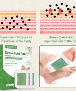 Ceoerty™ Detox Foot Patch