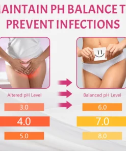 Ceoerty™ IntimaCare Spray