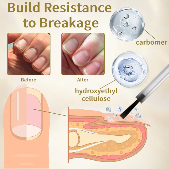 Ceoerty™ Rapid Nail Growth and Fortifying Serum
