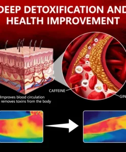 Ceoerty™ ThermoShaper Abs Cream