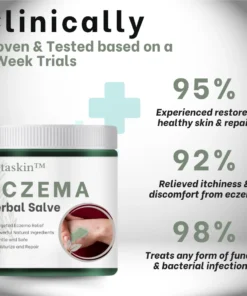 Cetaskin™ Eczema Herbal Salve