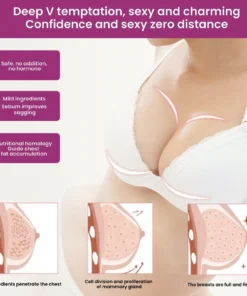 Chest Growth Protein Patch