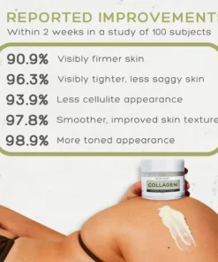 Derfirm™ Collagen Firming Body Cream