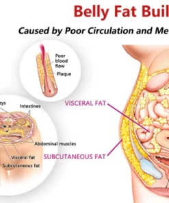 Diapason® Bee Venom Feminine Repair Tighten Detox Yoni Capsules34