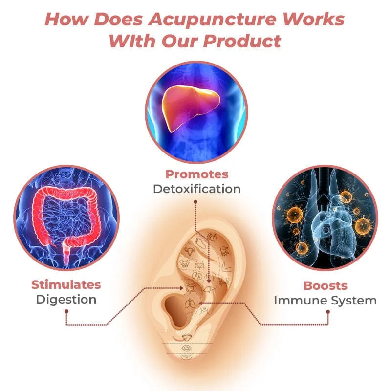 Diystar™ Lymph Flow Magnetogen Earrings